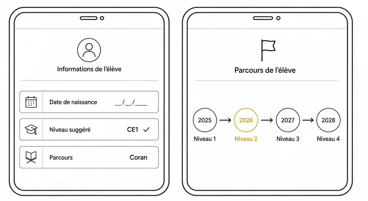 Application mobile MajdSchool : formulaire d'inscription avec niveau auto-suggéré et progression sur plusieurs années